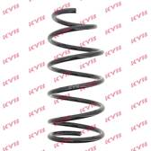 Coil Spring KYB - RC3466