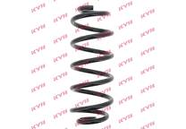 Coil Spring