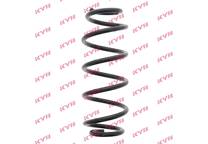 Coil Spring