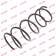 nop