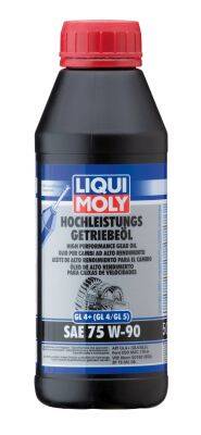 Gearbox oil