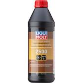 Hydraulische olie LIQUI MOLY - 3667