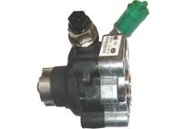 Hydraulikpumpe, Lenkung