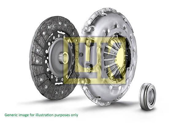 Clutch Kit