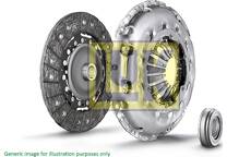 Kit D'embrayage JAPANPARTS KF-H53