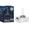 XENON-satser eller glödlampor M-Tech - ZMD5S6