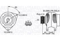Dynamo / Alternator