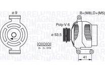Dynamo / Alternator