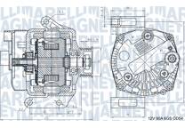 Dynamo / Alternator