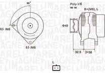 Dynamo / Alternator