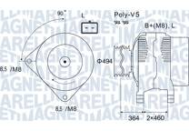Dynamo / Alternator