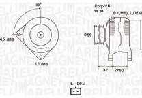 Dynamo / Alternator