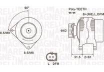 Dynamo / Alternator