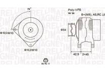 Dynamo / Alternator