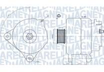 Dynamo / Alternator