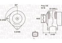 Dynamo / Alternator