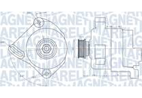 Dynamo / Alternator