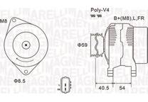 Dynamo / Alternator