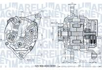 Dynamo / Alternator