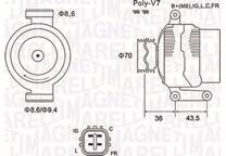 Dynamo / Alternator