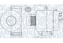 Dynamo / Alternator