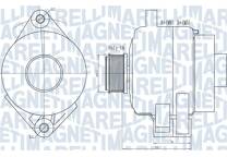 Dynamo / Alternator