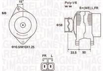 Dynamo / Alternator