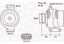 Dynamo / Alternator