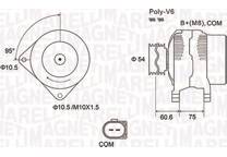 Dynamo / Alternator