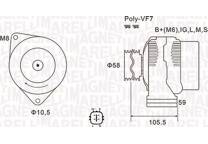 Dynamo / Alternator