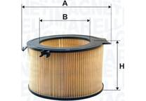 Filter, Innenraumluft