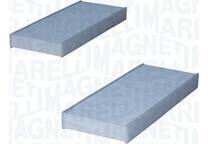 Filter, kupéventilation