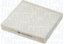 Filter, kupéventilation