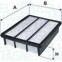 Filtre à air MAGNETI MARELLI - 153071762389