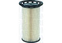 Filtre à carburant