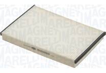 Filtre habitacle