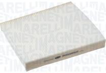 Filtre habitacle