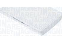 Filtre habitacle