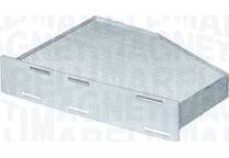Filtre habitacle