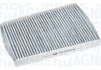 Filtre habitacle