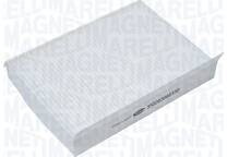 Filtre habitacle