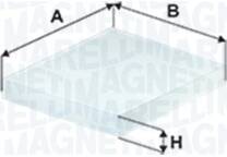 Filtre habitacle