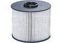 Filtro carburante