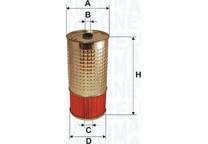 Filtro del aceite