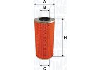 Filtro del aceite