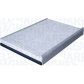 Innenraumfilter MAGNETI MARELLI - 350203062800