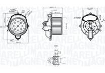 Interieurventilator