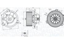 Interieurventilator