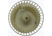 Interieurventilator
