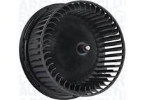 Interieurventilator